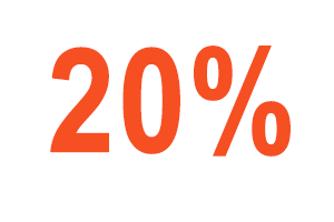 AKCIO 33%